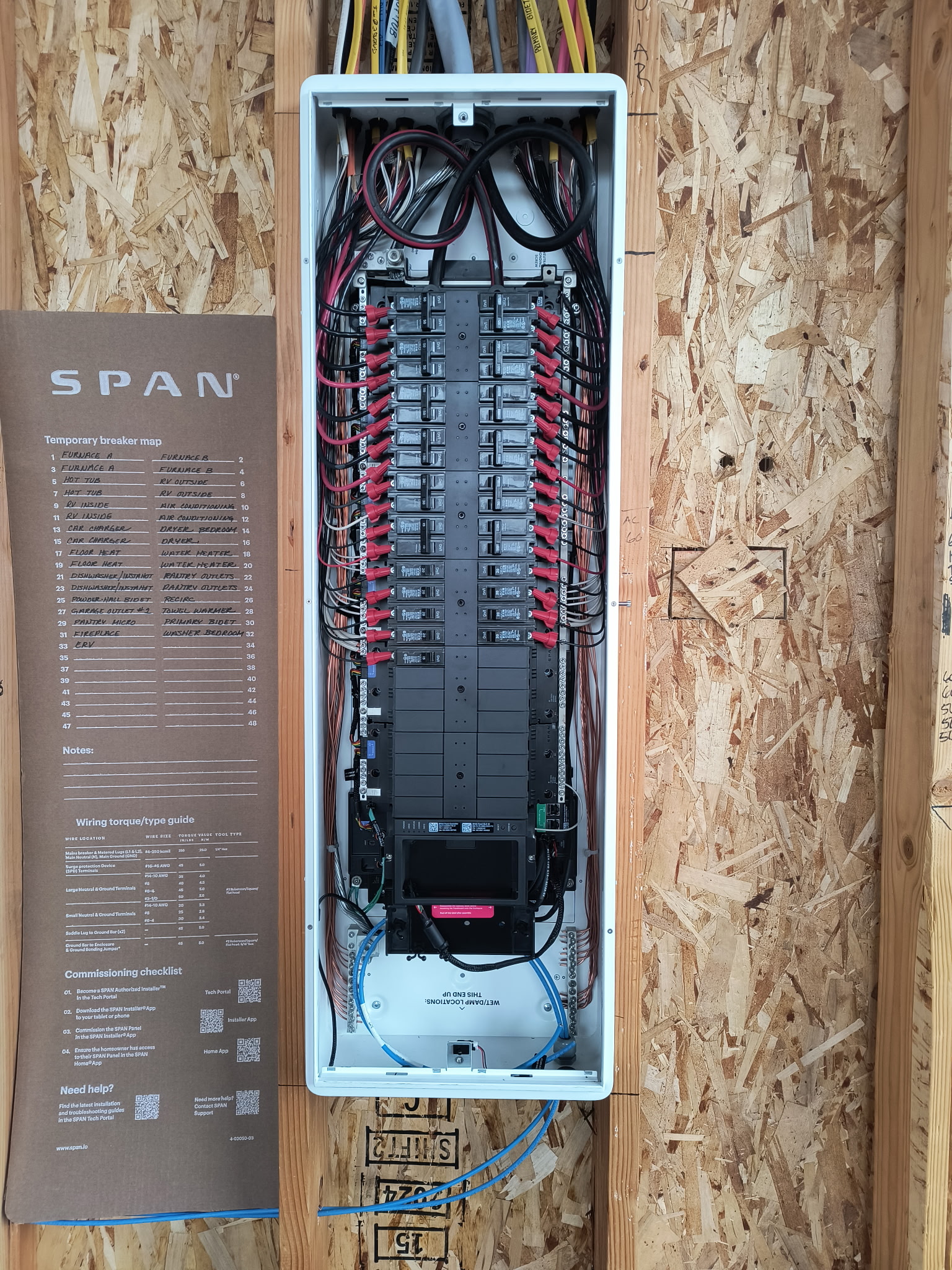 Electrical panel upgrade with a modern SPAN smart panel installed by Manzanita Electric in Bend, Oregon